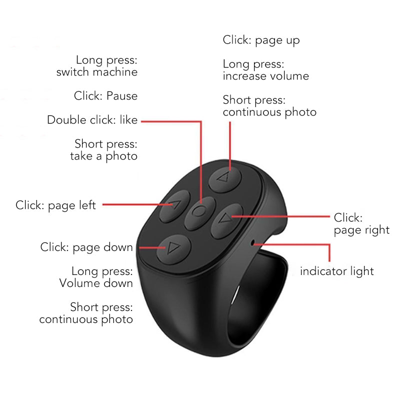 Fingertip Wireless Bluetooth Remote Control – fullofcarts