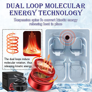 Portable Molecular Kinetic Heater