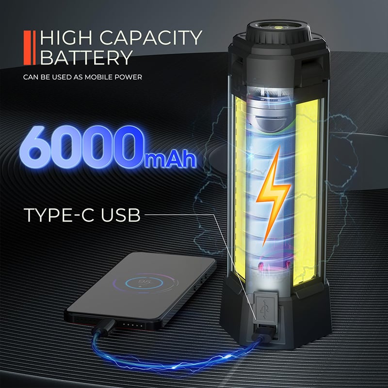 Upgraded Portable Camping Light with Bracket