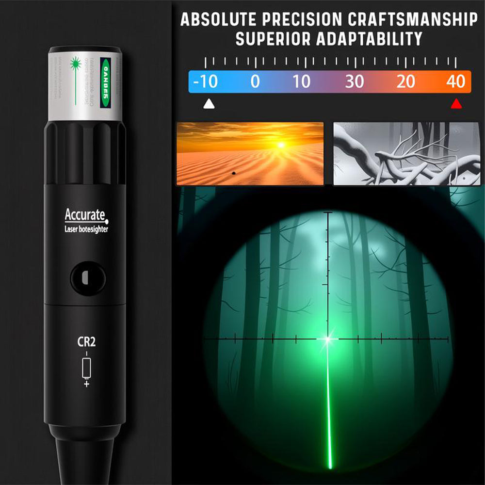 Sakerplus Laser Bore Sighter Kit for All Calibers