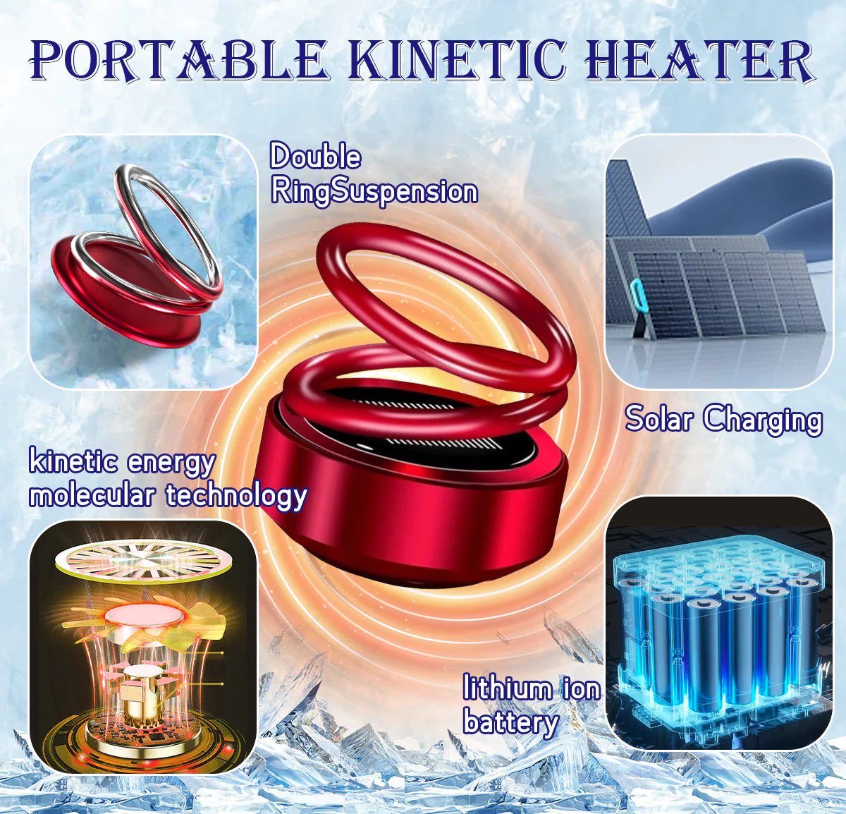 Portable Molecular Kinetic Heater