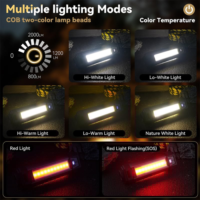Upgraded Portable Camping Light with Bracket