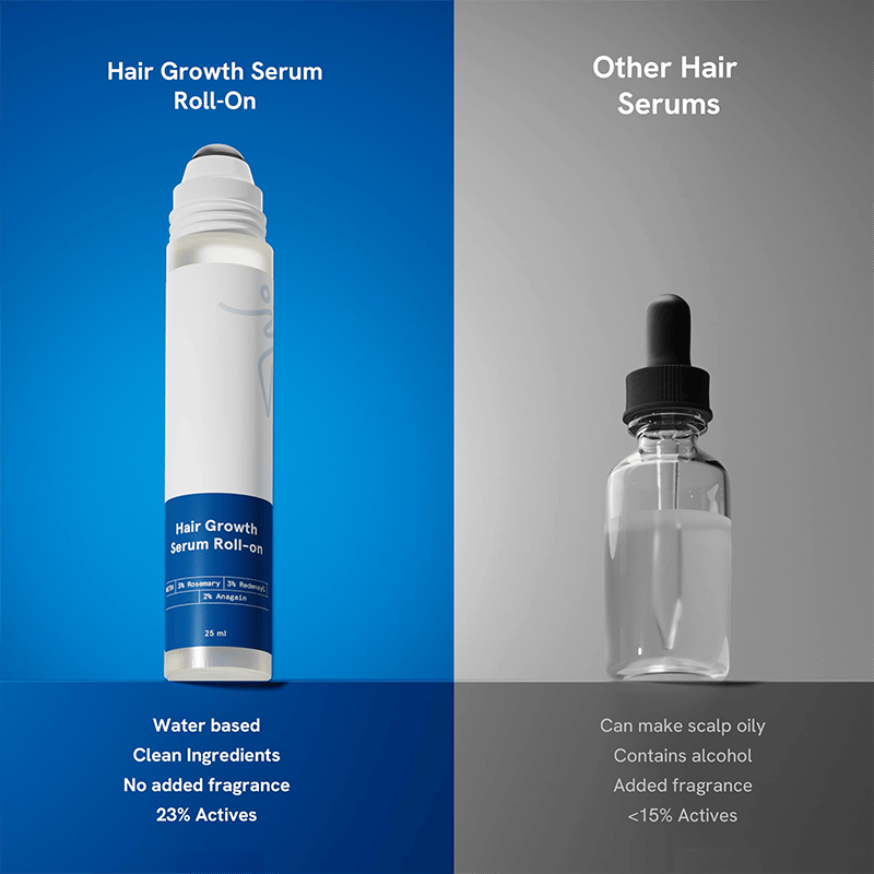 Advanced Hair Growth Roll-On Serum