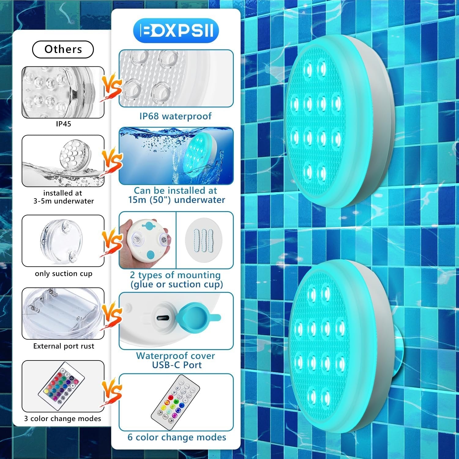 Ultra-High Brightness Rechargeable Submersible LED Lights with Remote