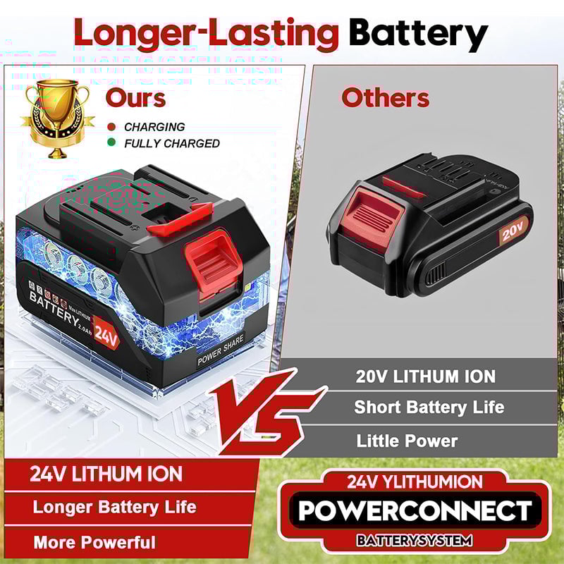 Sakerplus Wireless Weed Cutter