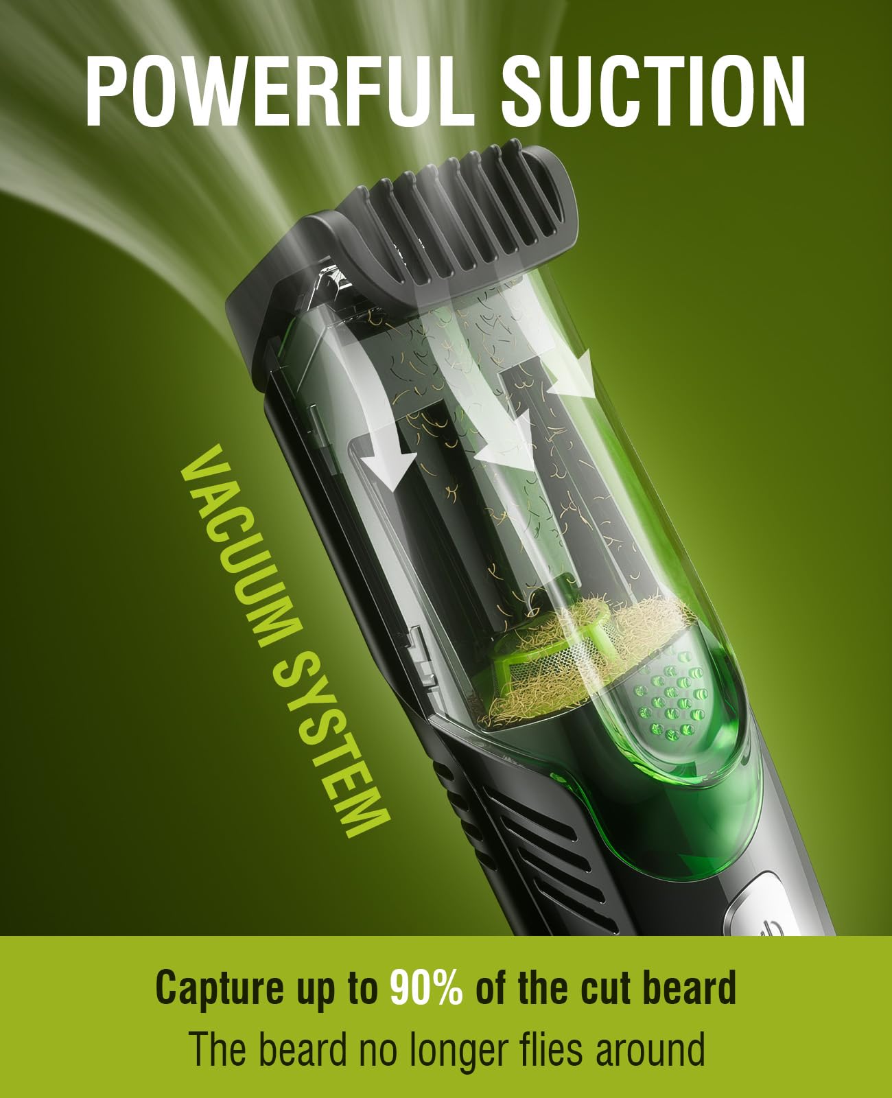 Beard Trimmer for Men