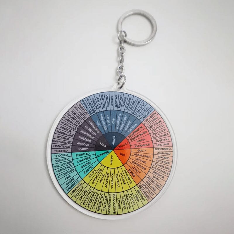 Feelings Wheel Double Sided Keychain