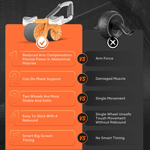 Plank Ab Roller Wheel for Core Trainer