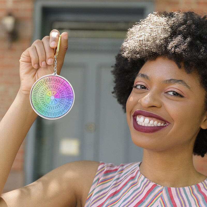 Feelings Wheel Double Sided Keychain