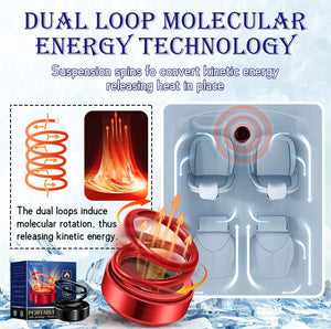 Portable Kinetic Molecular Heater